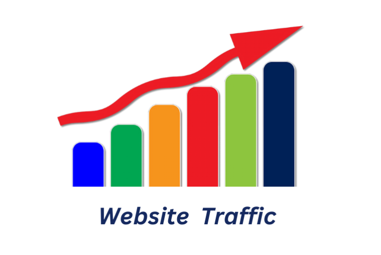 वेबसाइट ट्रैफिक बढ़ाने के 48 अनोखे तरीके