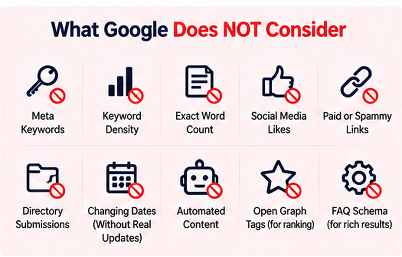 google_does_not_consider