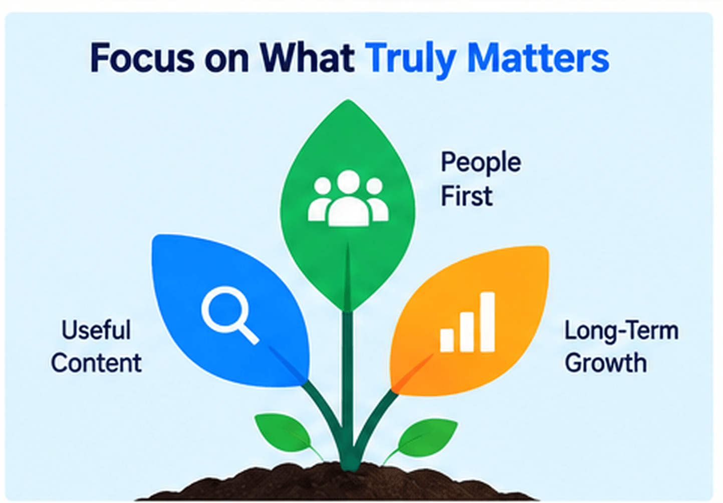 Focus on what matter