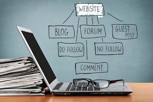 Backlinks
