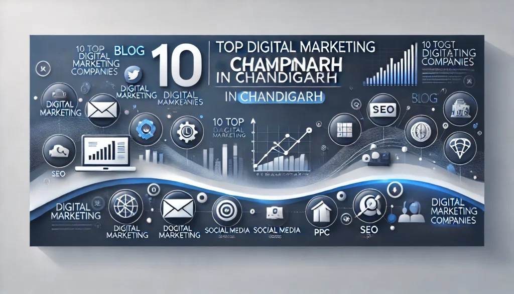 Top 10 Digital Marketing Companies in Chandigarh in 2025